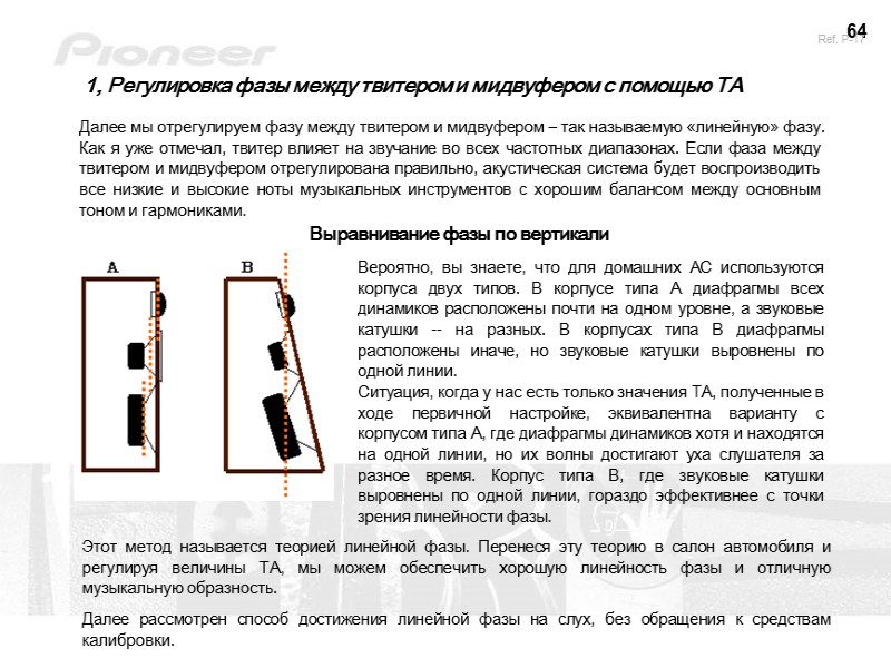 64 1, Регулировка фазы между твитером и мидвуфером с помощью ТА Далее мы отрегулируем